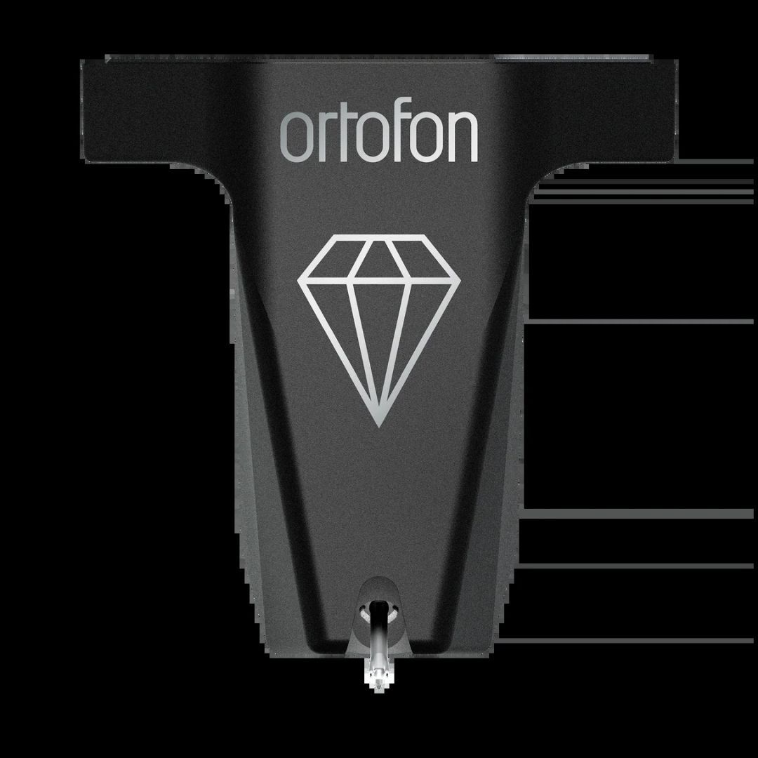 Ortofon MC-X 10 Zwart - Image 4